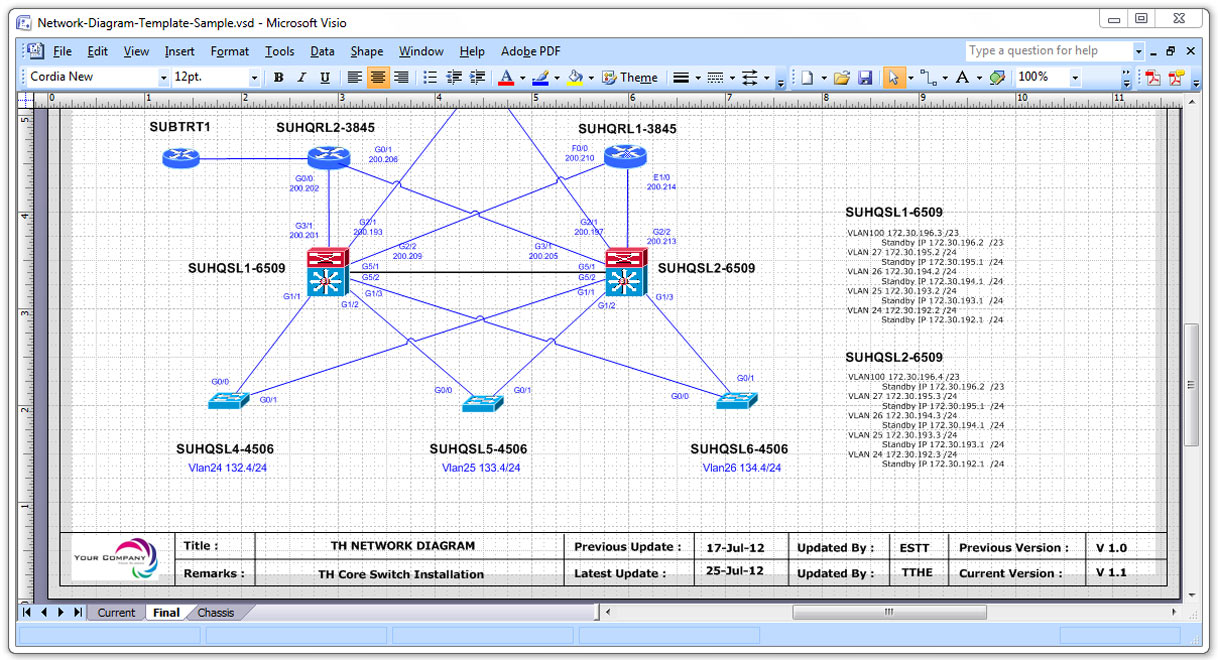 visio network templates