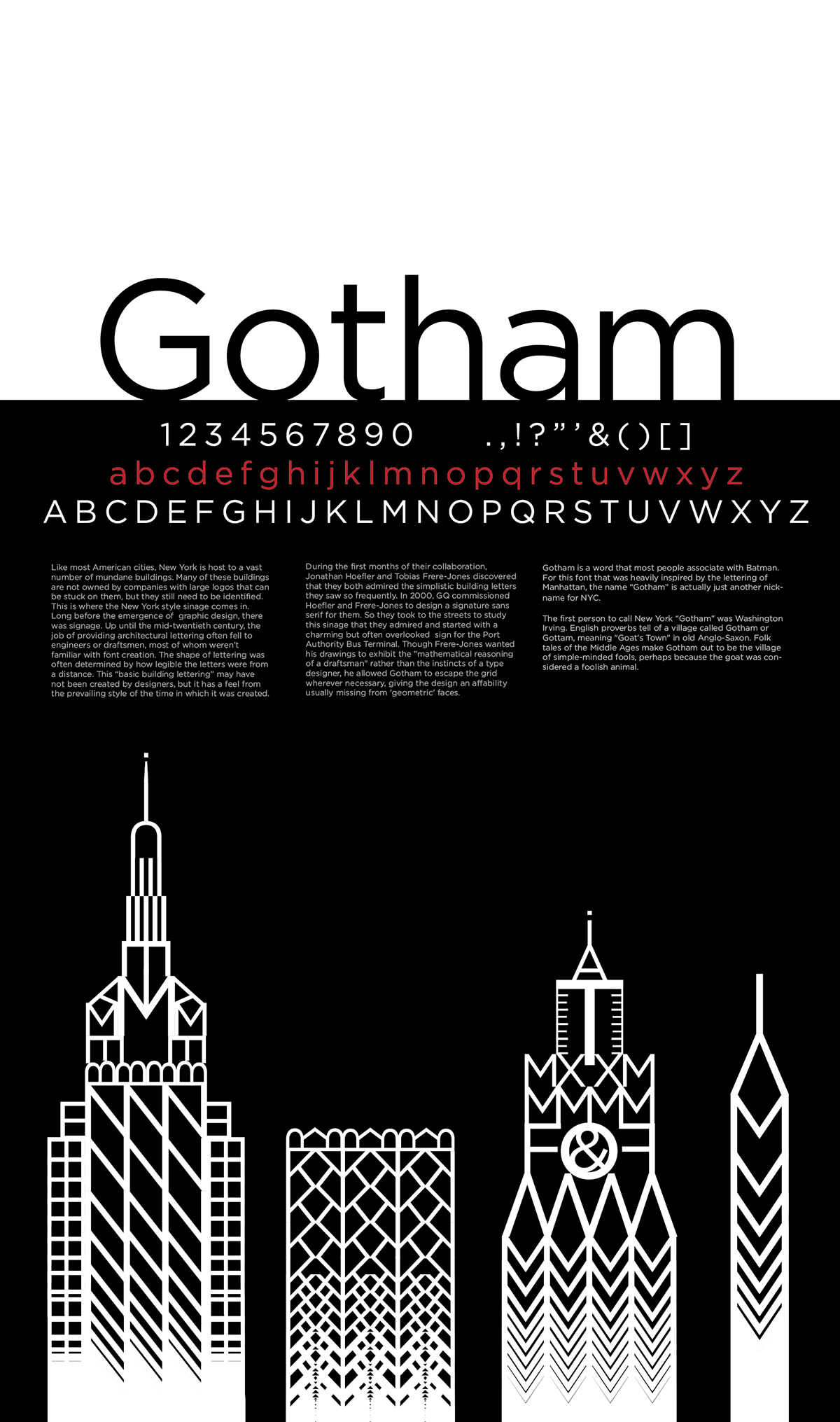 gotham book font
